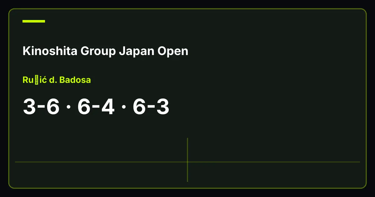 Marcador de Kinoshita Group Japan Open: 3-6 · 6-4 · 6-3