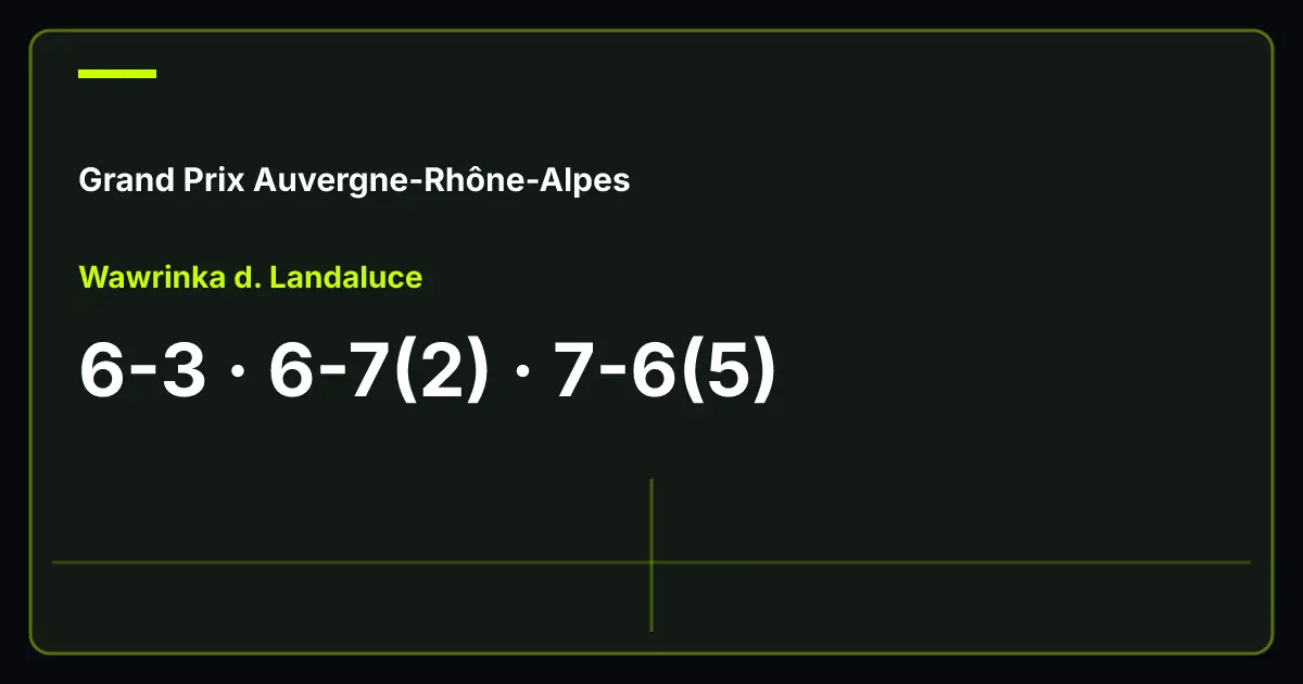 Marcador de Grand Prix Auvergne-Rhône-Alpes: 6-3 · 6-7(2) · 7-6(5)